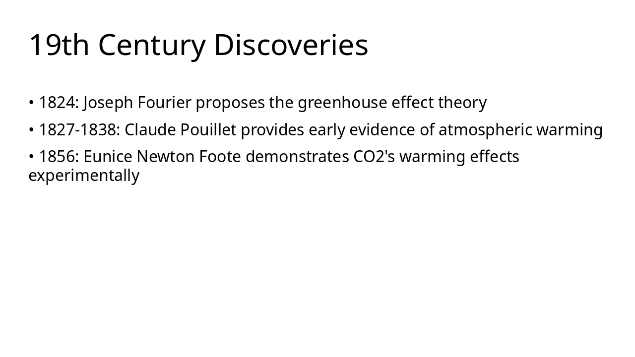 Slide 4 - 19th Century Discoveries