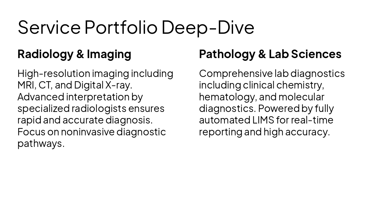 Slide 6 - Service Portfolio Deep-Dive