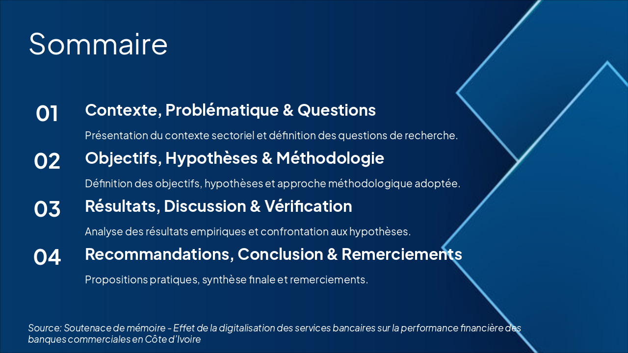 Slide 2 - Sommaire