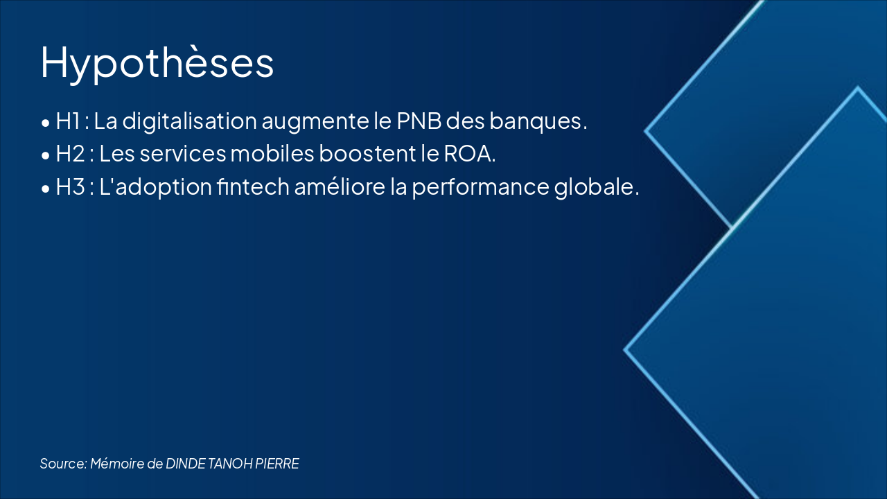 Slide 6 - Hypothèses