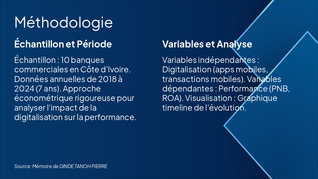 Slide 7 - Méthodologie