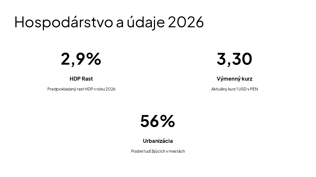 Slide 4 - Hospodárstvo a údaje 2026