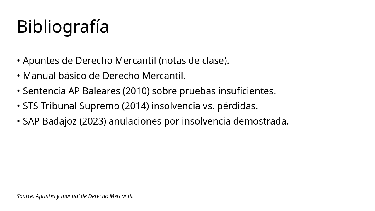 Slide 8 - Bibliografía