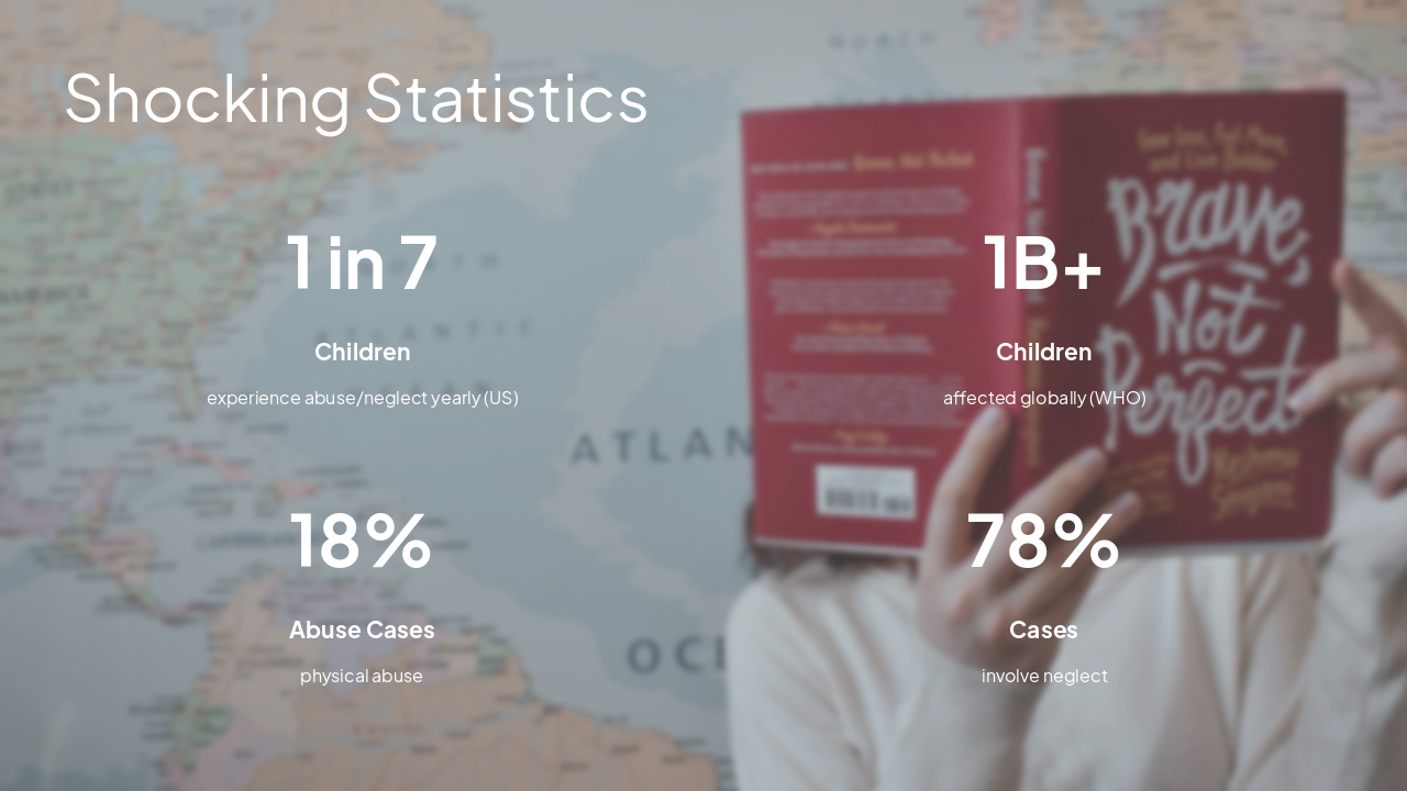 Slide 7 - Shocking Statistics