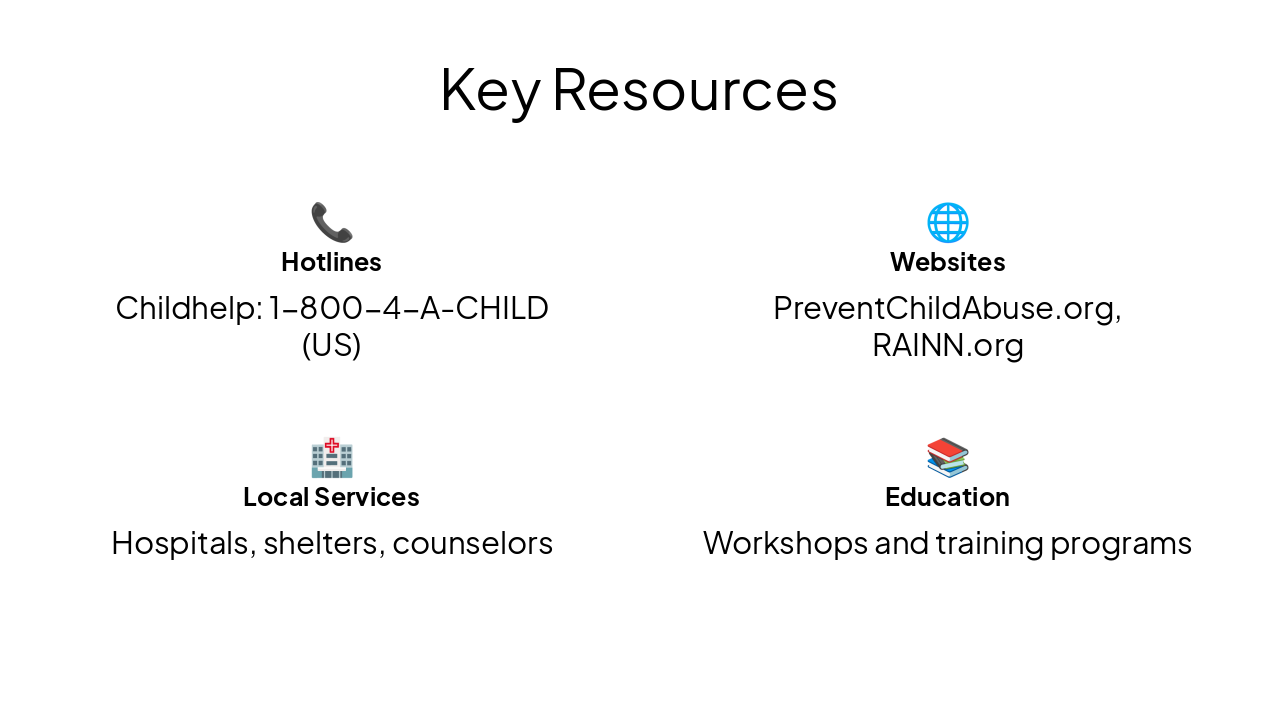 Slide 11 - Key Resources