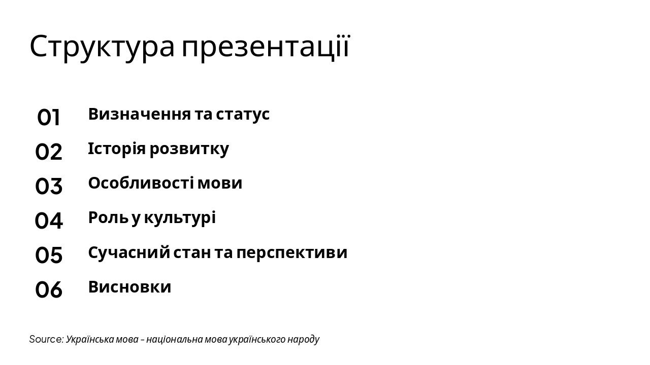 Slide 2 - Структура презентації
