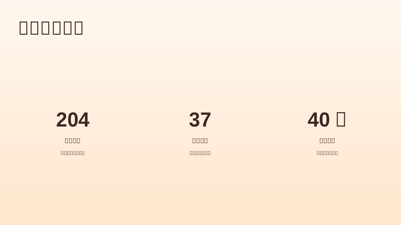 Slide 7 - 思想意涵总结