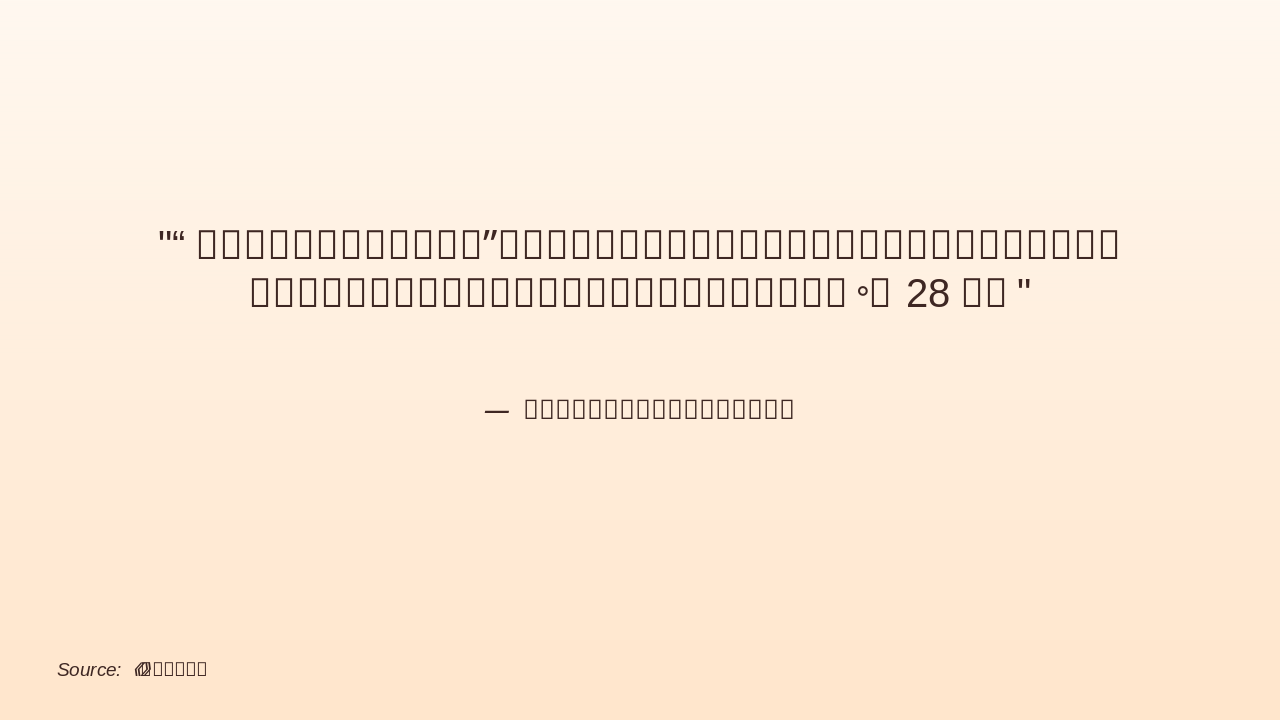 Slide 3 - 开放与自信的中国形象