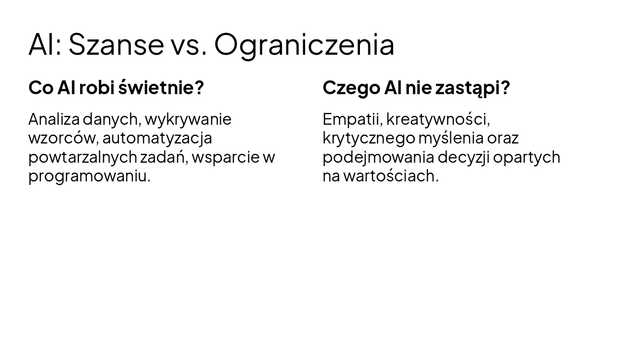 Slide 7 - AI: Szanse vs. Ograniczenia