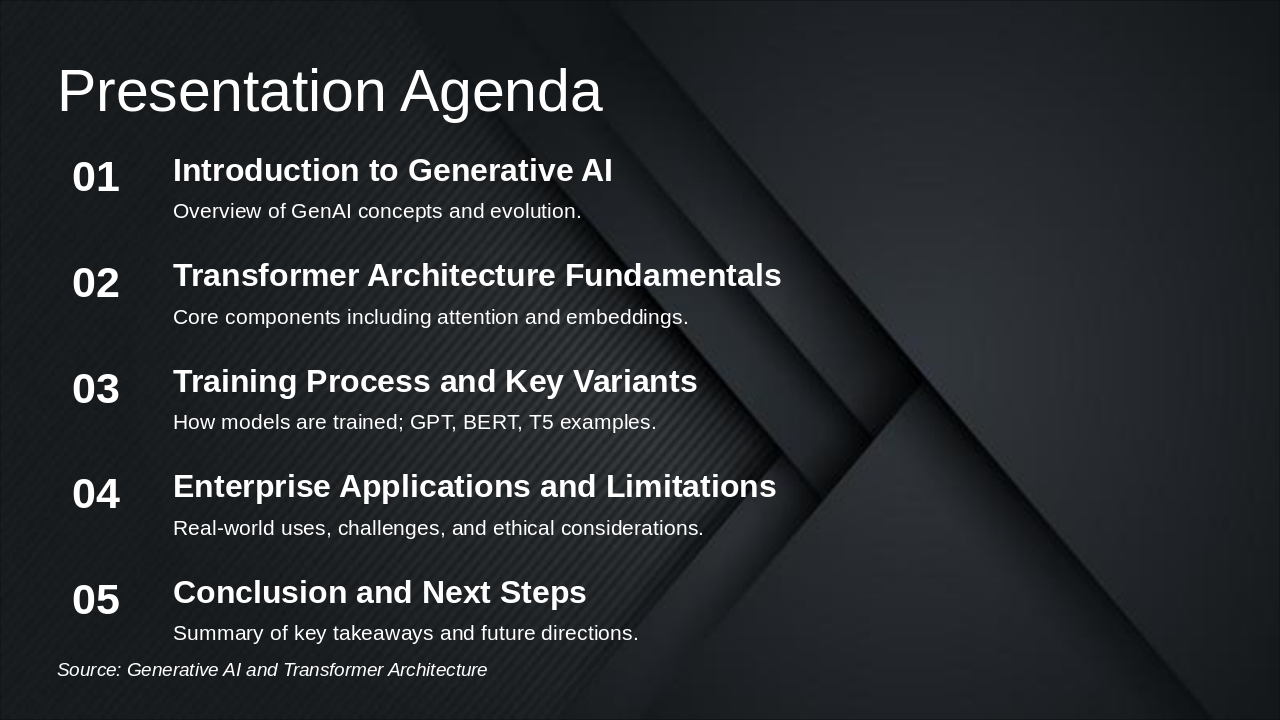 Slide 2 - Presentation Agenda