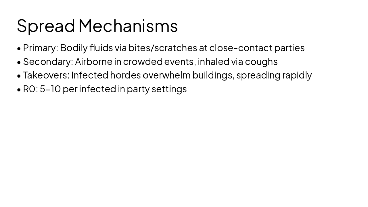 Slide 7 - Spread Mechanisms