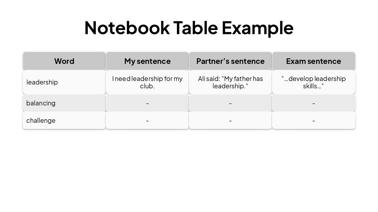 Slide 12 - Notebook Table Example