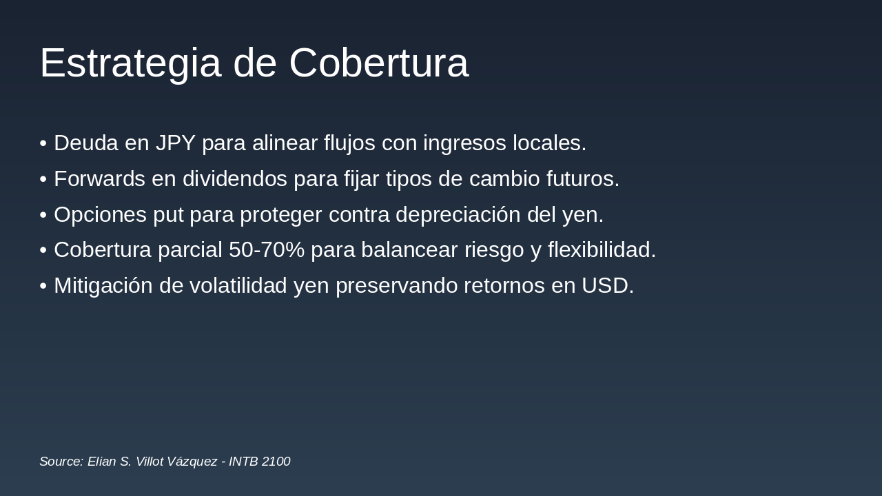 Slide 12 - Estrategia de Cobertura