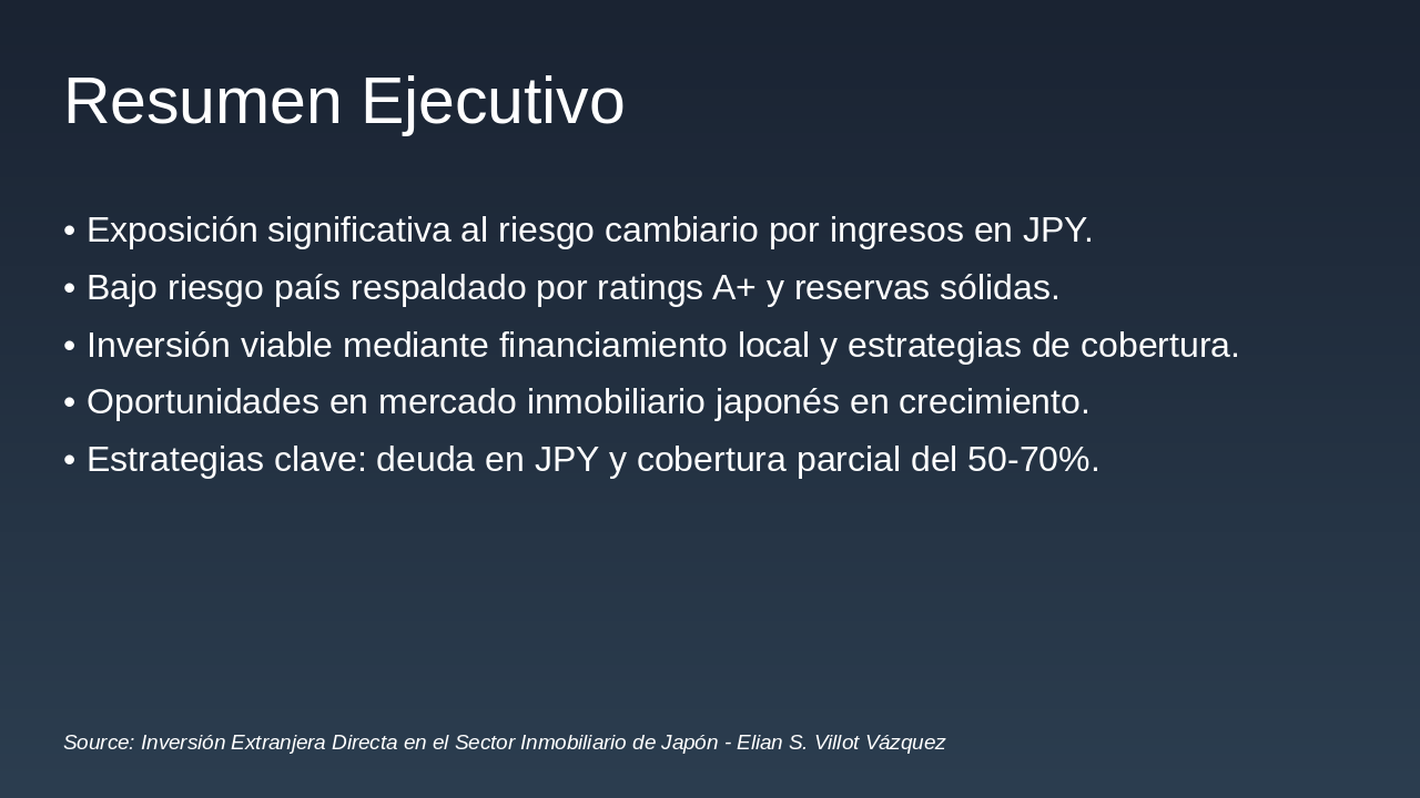 Slide 3 - Resumen Ejecutivo