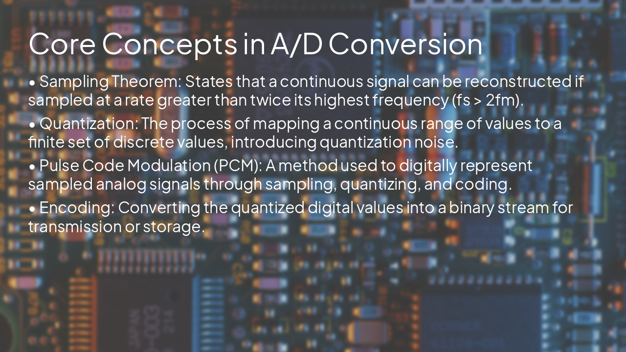 Slide 3 - Core Concepts in A/D Conversion