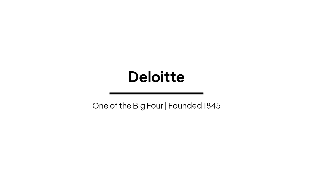 Deloitte: Global Leader in Professional Services