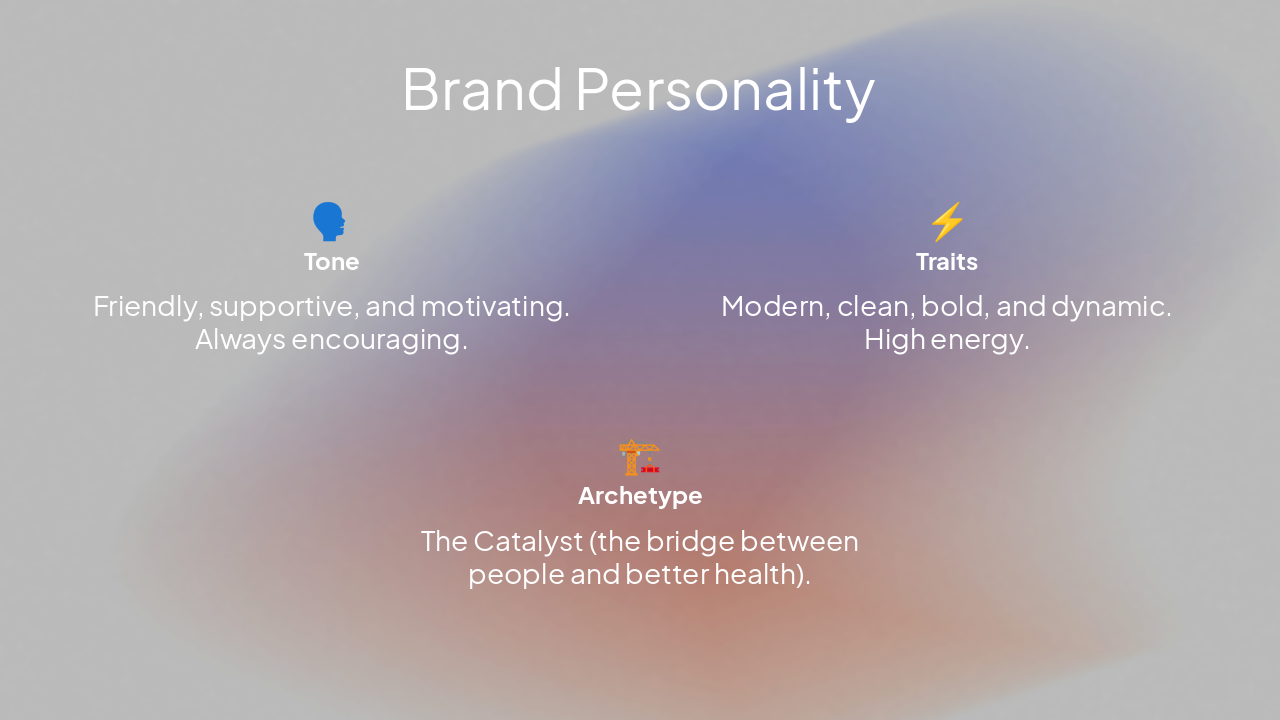 Slide 6 - Brand Personality