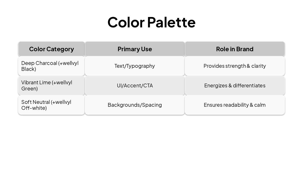 Slide 8 - Color Palette