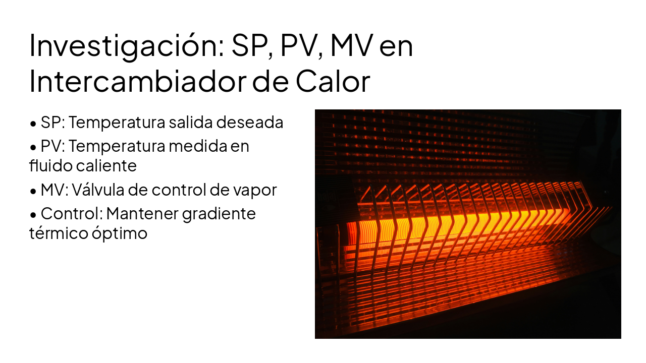 Slide 14 - Investigación: SP, PV, MV en Intercambiador de Calor