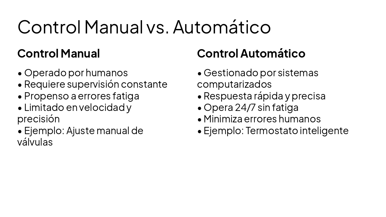 Slide 4 - Control Manual vs. Automático
