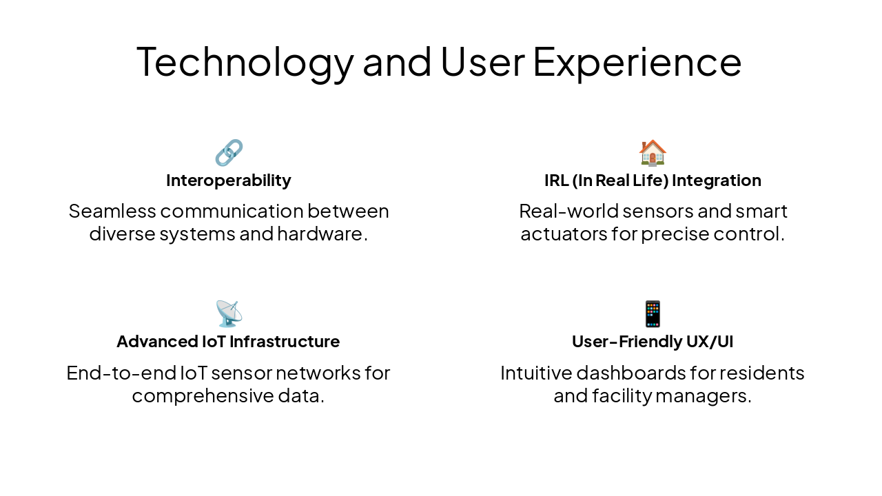 Slide 8 - Technology and User Experience