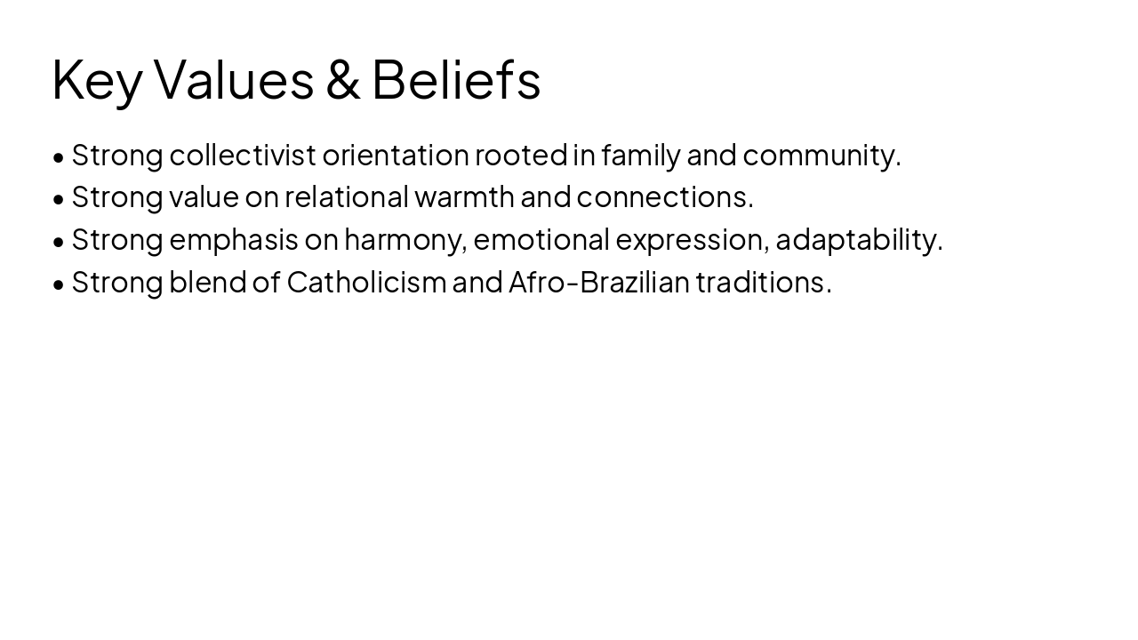 Slide 10 - Key Values & Beliefs