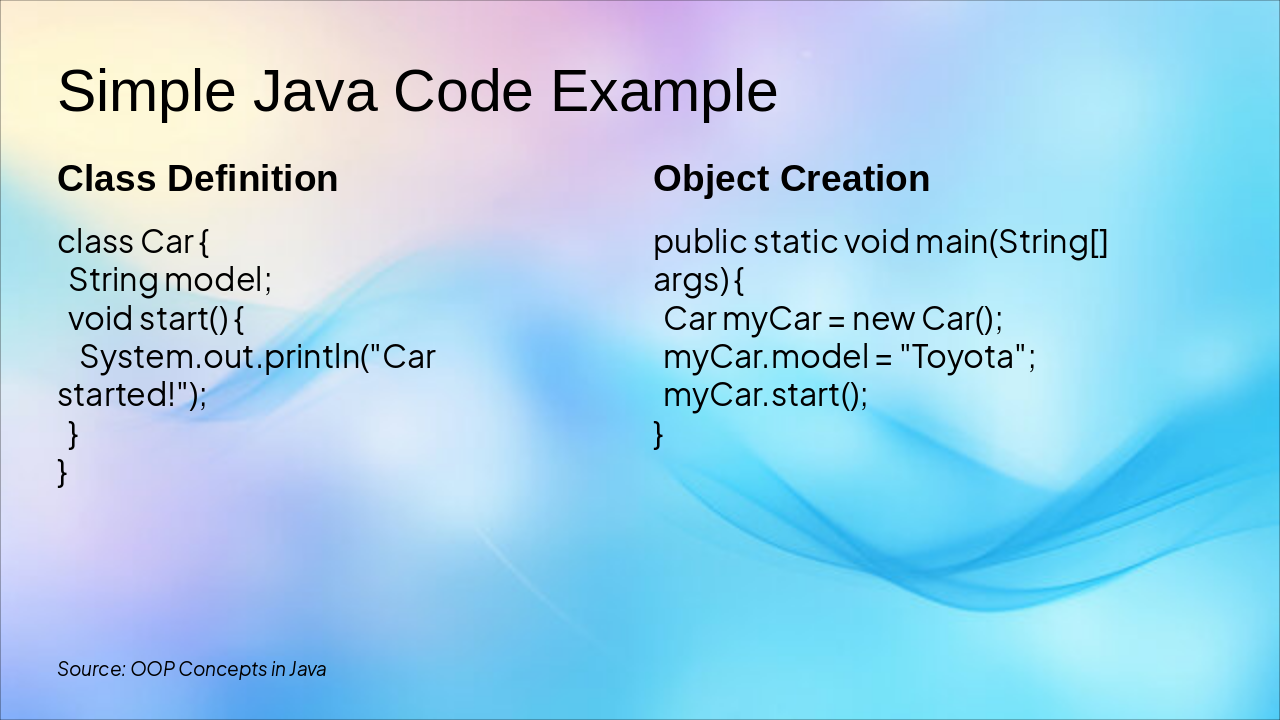 Slide 4 - Simple Java Code Example
