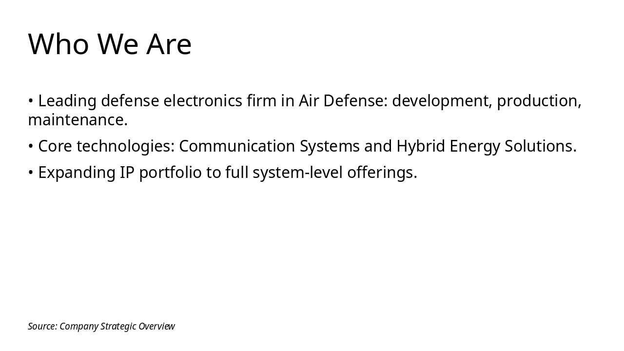 Slide 2 - Who We Are