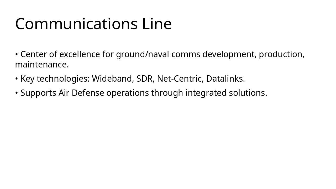 Slide 6 - Communications Line
