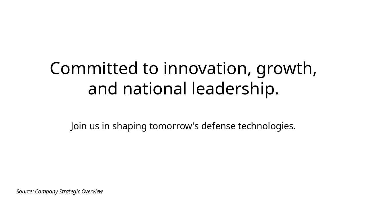 Slide 11 - Building the Future of Defense Technology Together