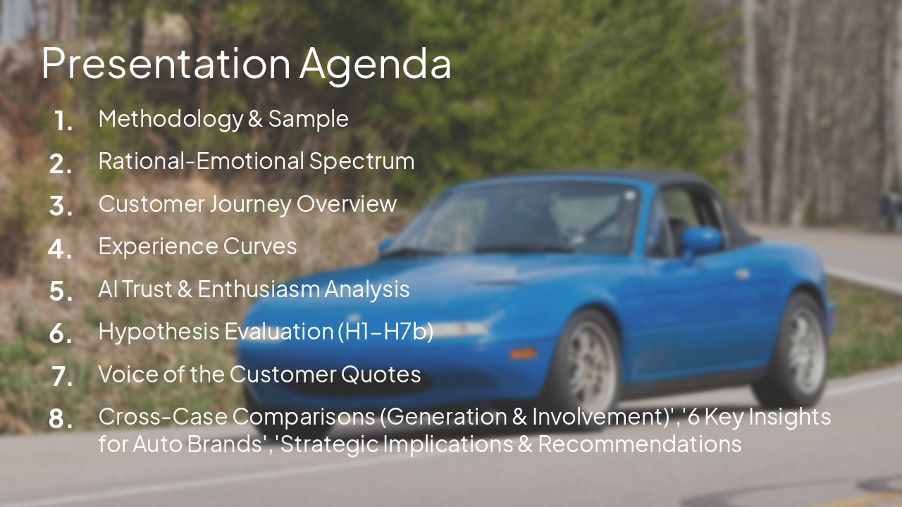 Slide 2 - Presentation Agenda