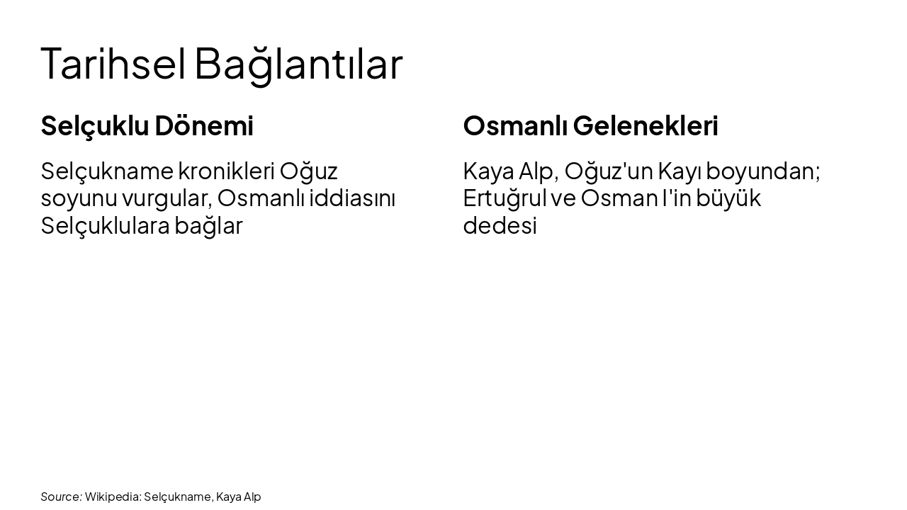 Slide 12 - Tarihsel Bağlantılar