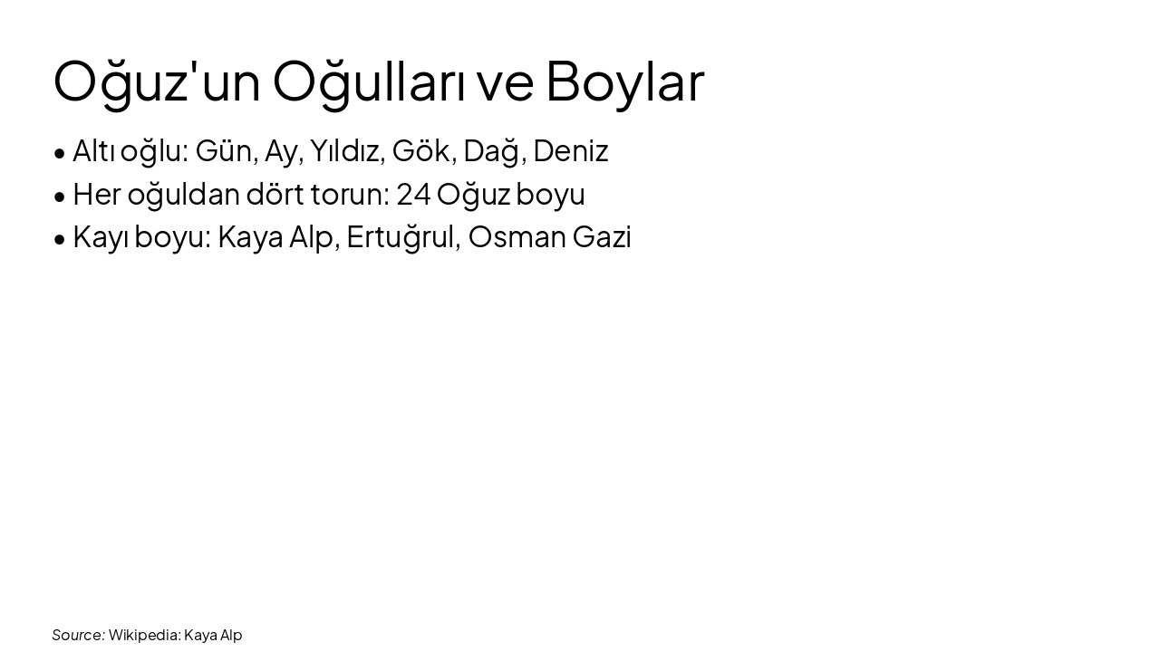 Slide 10 - Oğuz'un Oğulları ve Boylar