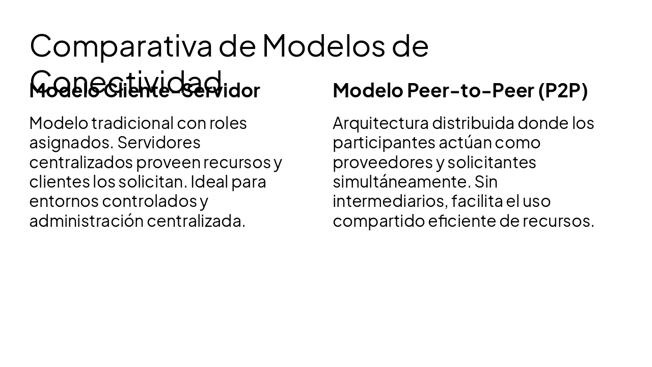 Slide 5 - Comparativa de Modelos de Conectividad