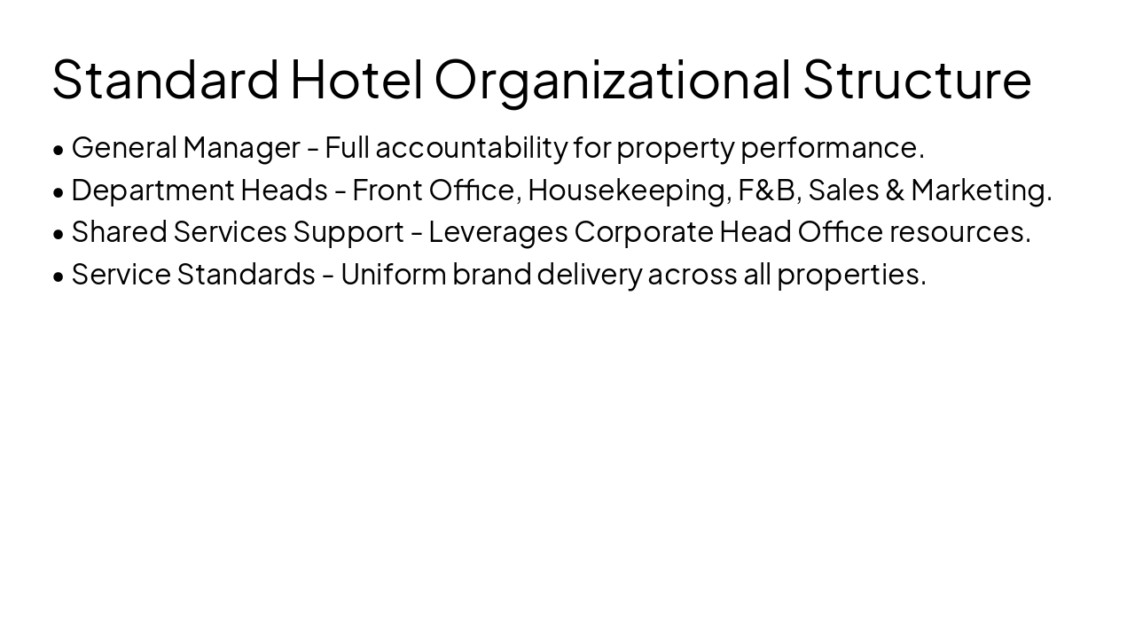 Slide 8 - Standard Hotel Organizational Structure