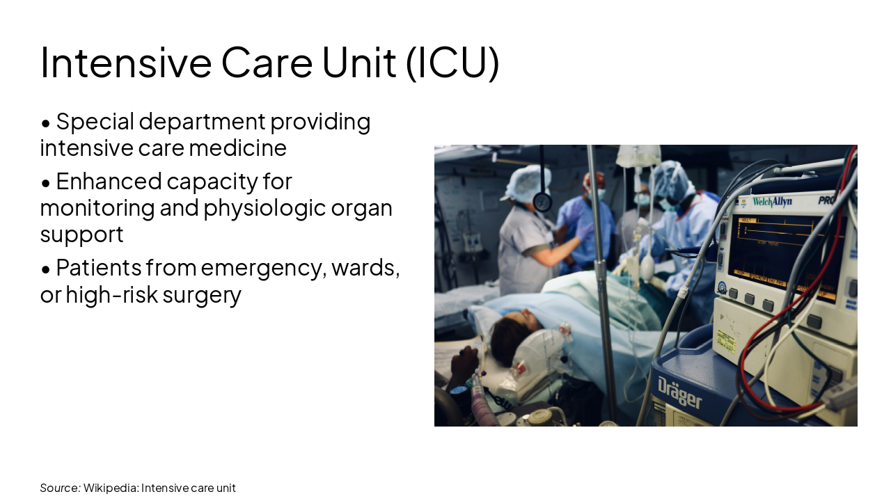 Slide 5 - Intensive Care Unit (ICU)