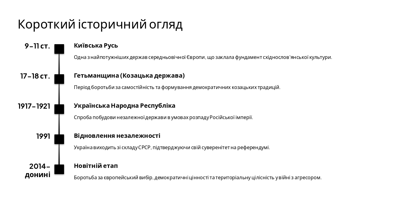 Slide 4 - Короткий історичний огляд