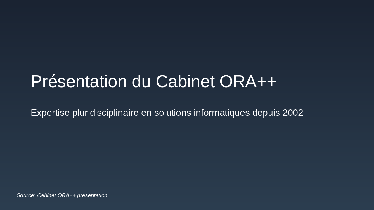 ORA++: Excellence Informatique Ivoirienne