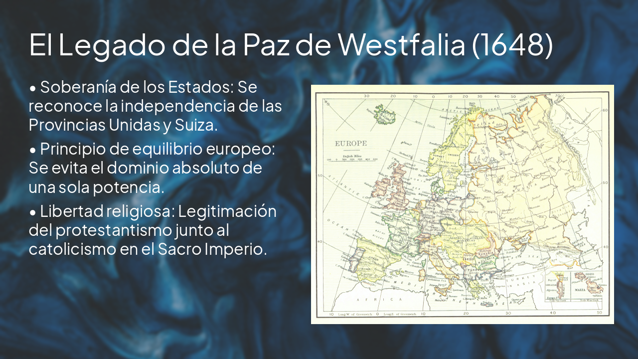Slide 6 - El Legado de la Paz de Westfalia (1648)
