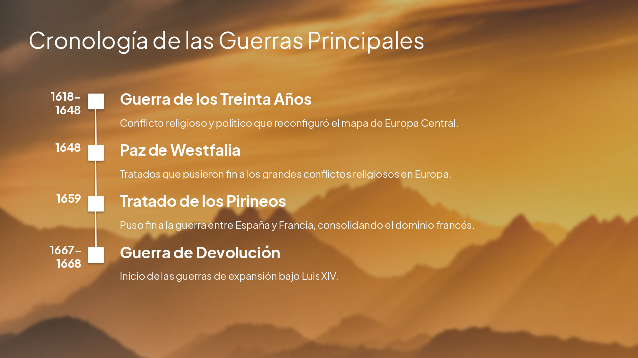 Slide 5 - Cronología de las Guerras Principales