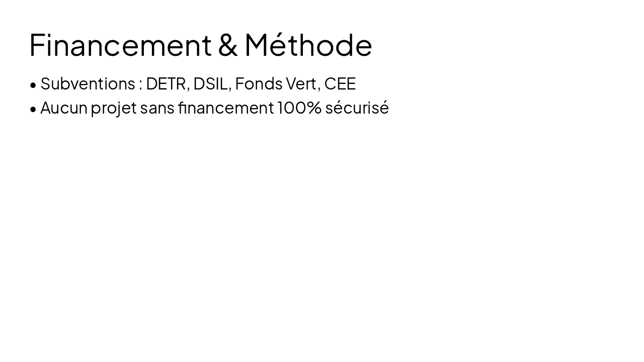 Slide 12 - Financement & Méthode