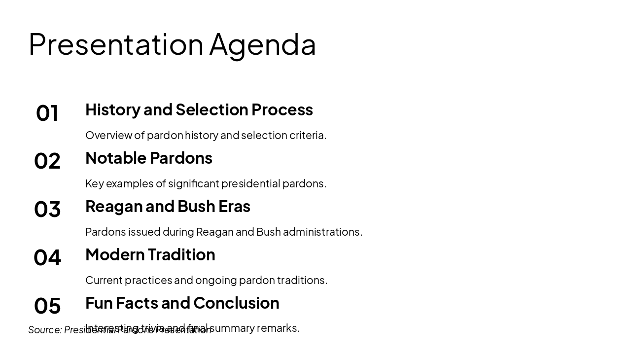 Slide 2 - Presentation Agenda