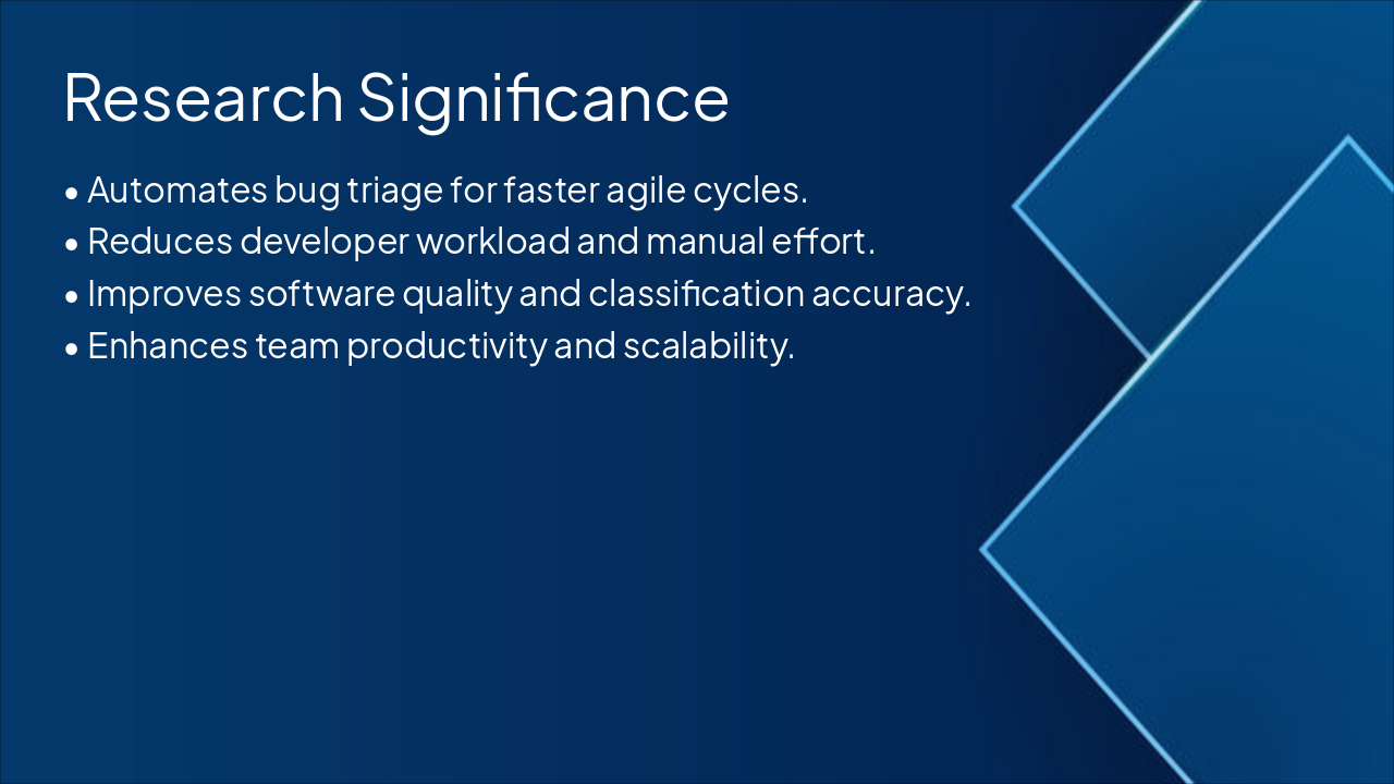 Slide 6 - Research Significance