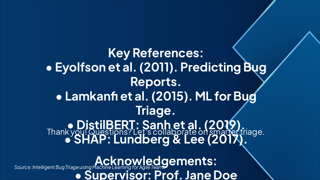 Slide 18 - References & Acknowledgements