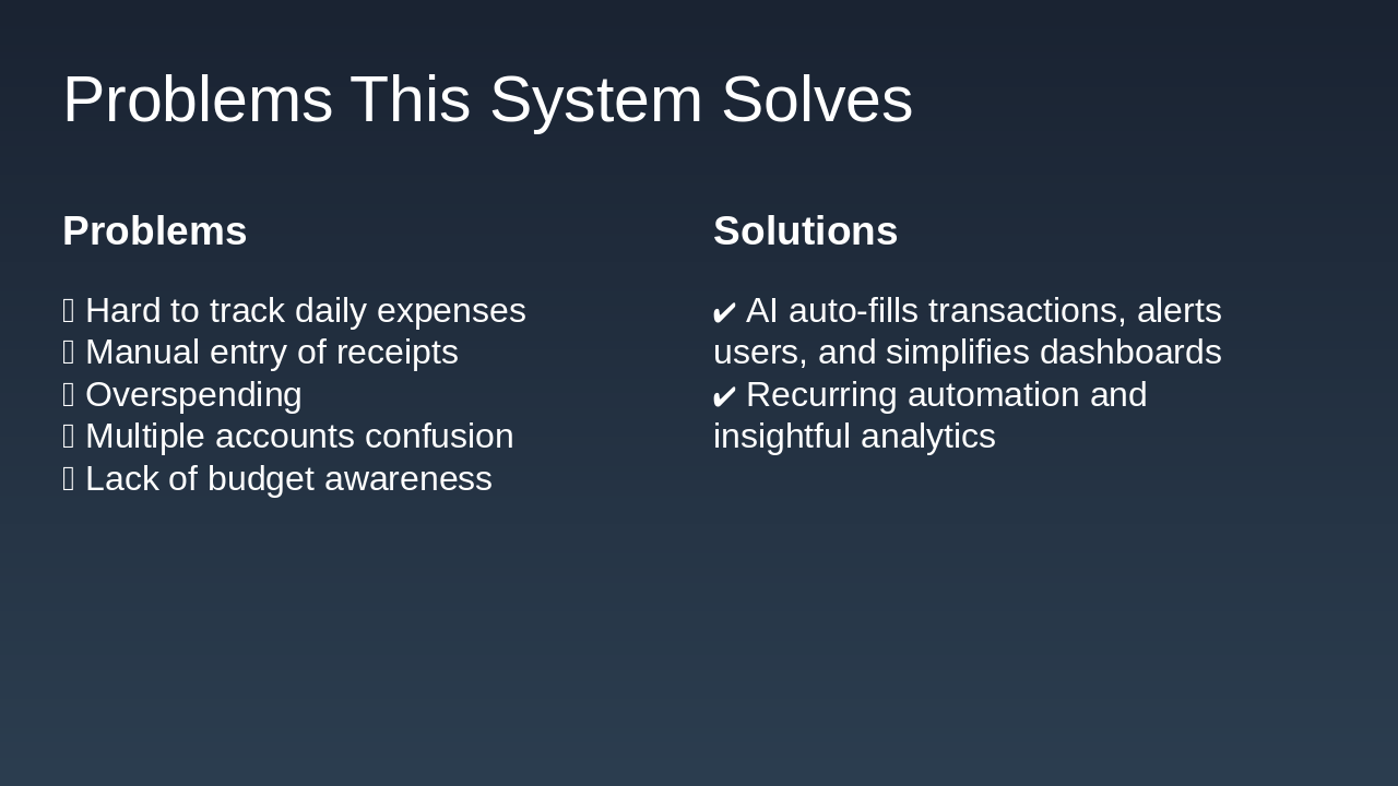 Slide 8 - Problems This System Solves