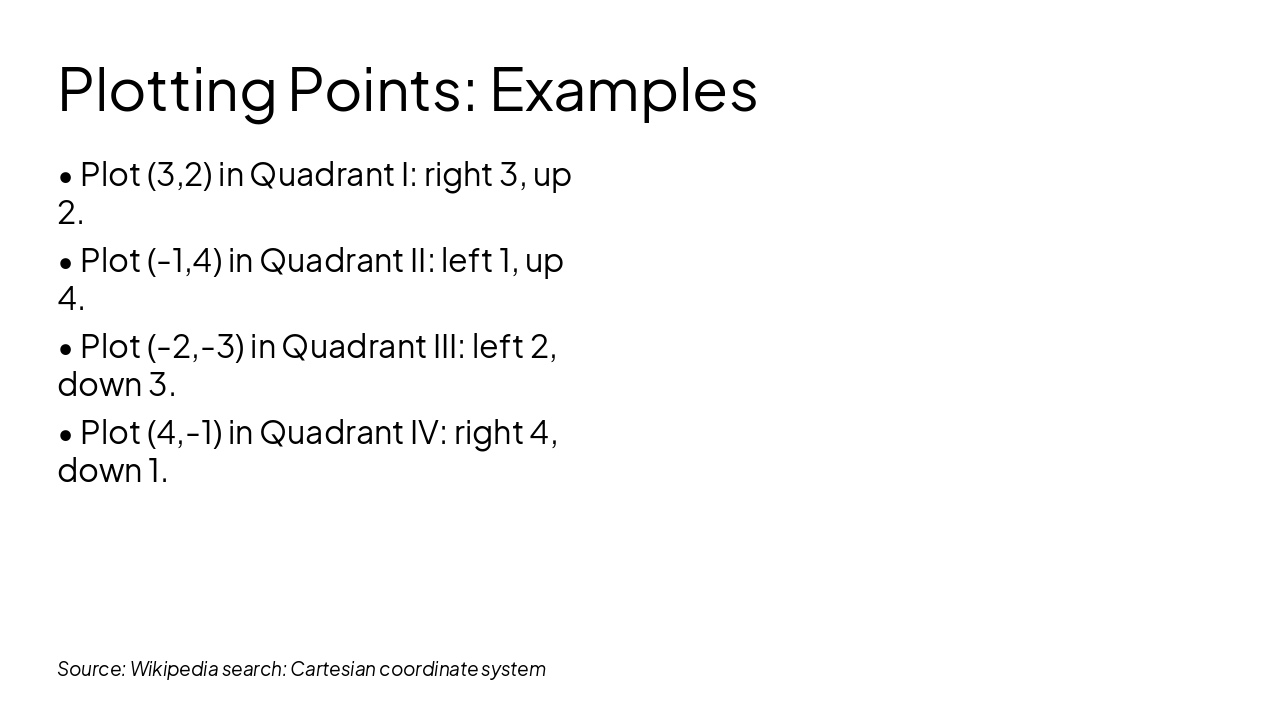Slide 5 - Plotting Points: Examples