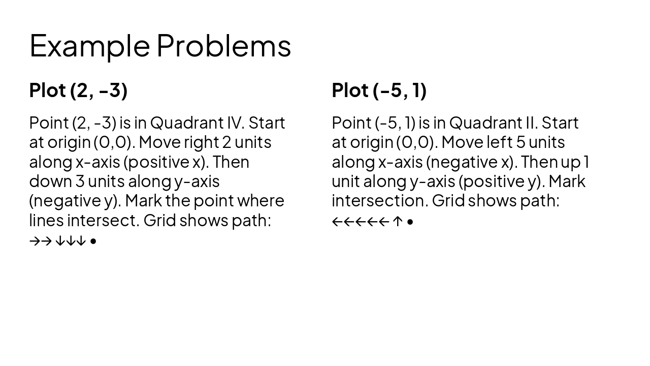 Slide 6 - Example Problems