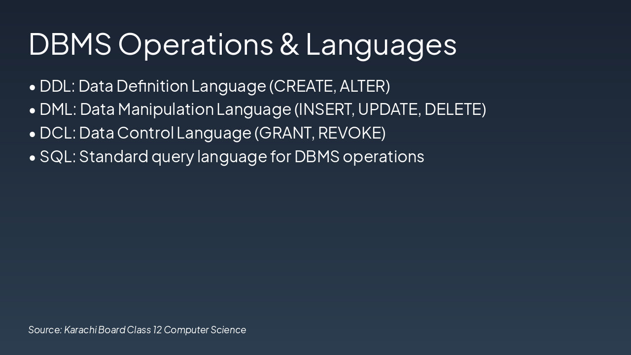 Slide 7 - DBMS Operations & Languages