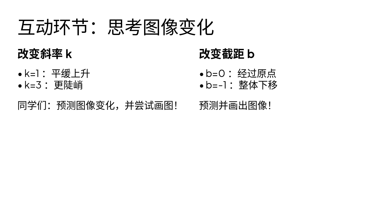 Slide 6 - 互动环节:思考图像变化