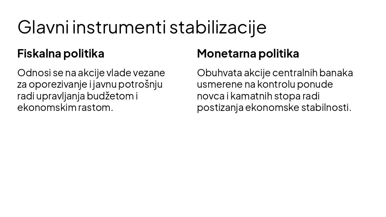 Slide 4 - Glavni instrumenti stabilizacije
